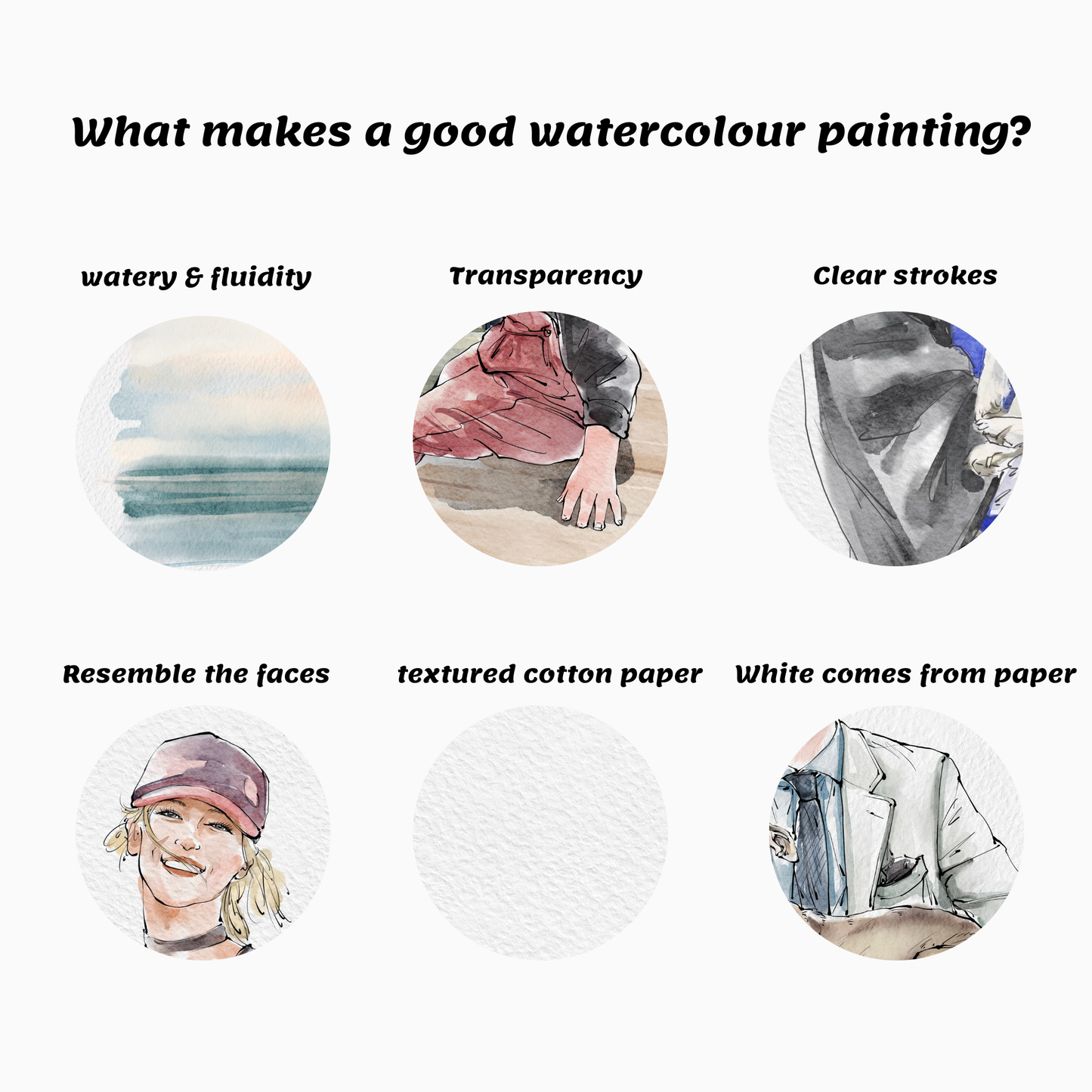Watercolor Painting from Photo, Custom Detailed Portraits from Photo, Personalized Couples Portrait, Gifts for the Couple