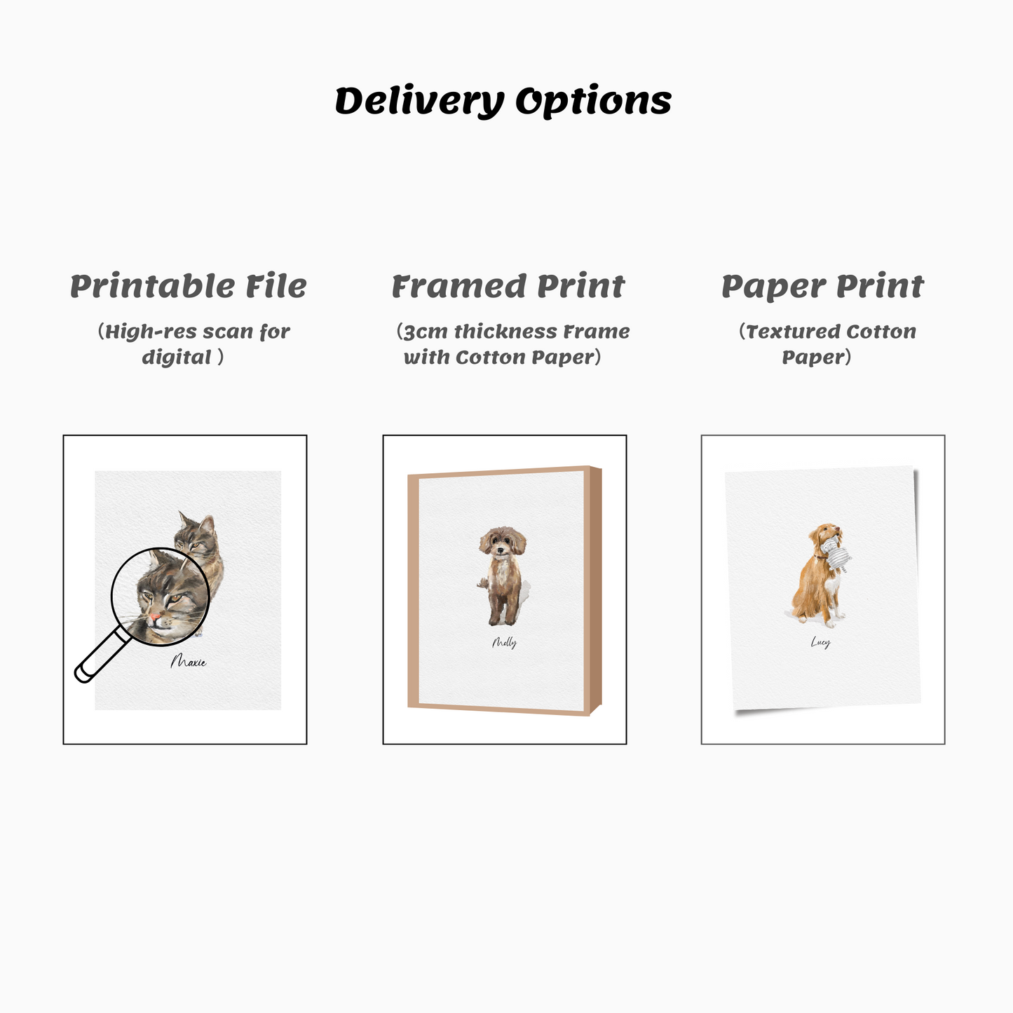 Custom Mini Watercolor Pet Portrait, Tiny Dog Portrait From Photo, Personalised Dog memorial Gift on Framed, Pet Painting