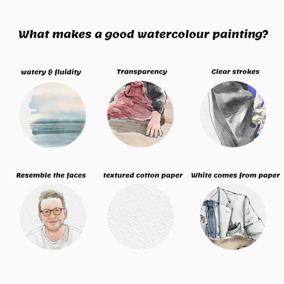 Watercolor Painting from Photo, Custom Detailed Portraits from Photo, Personalized Couples Portrait, Gifts for the Couple