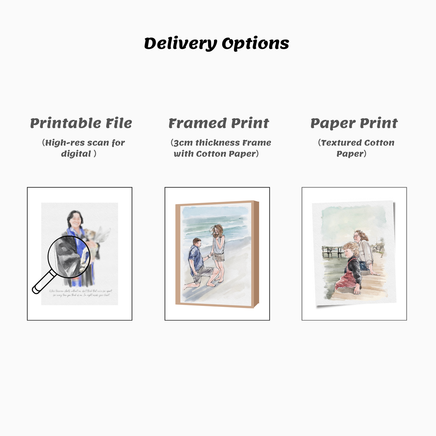 Custom Watercolour Family Portrait from Photo, Pen and Ink Drawing, Gifts For The Couple, Anniversary Gift, Proposal Gift